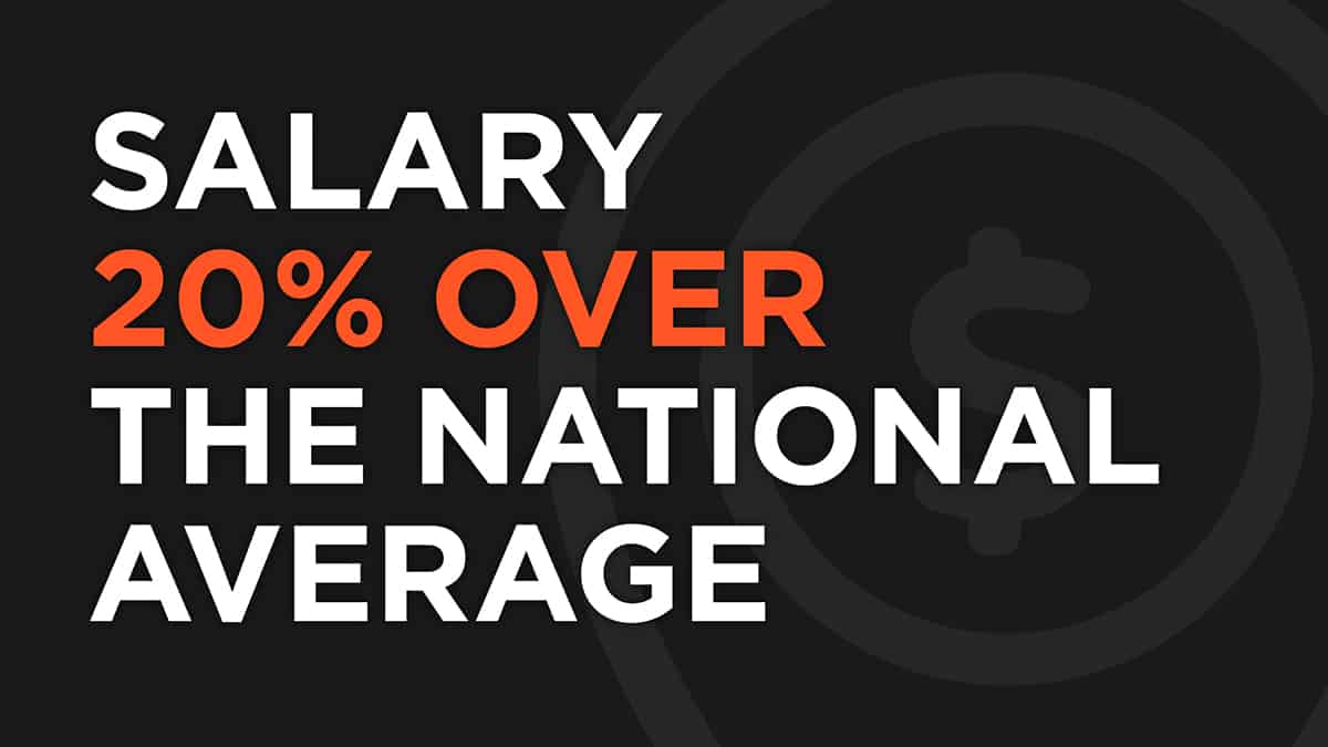 Infographic with text: Salary 20% over the national average